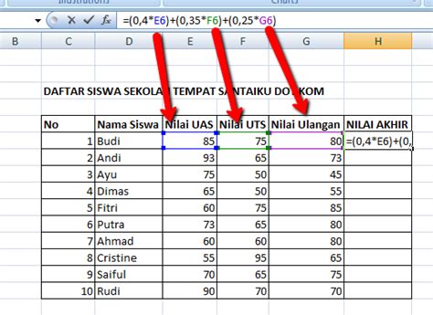 Nyantai Dulu CARA MENGOLAH NILAI SISWA DENGAN MICROSOFT EXCEL