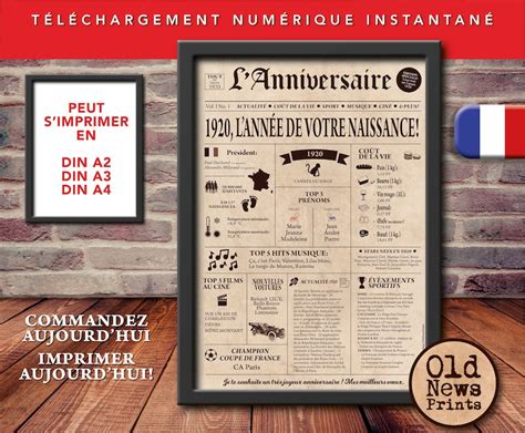 Affiche Affiche Ann E De Naissance Anniversaire Ans