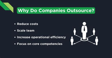 Expert Insight Why Do Companies Choose To Outsource Work Full Scale