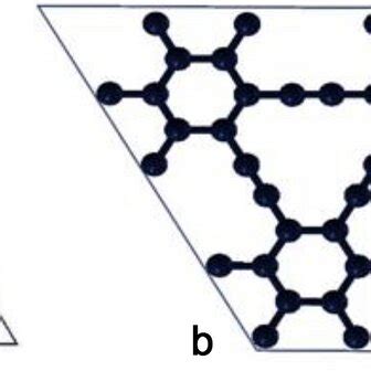 The optimized geometrical structure of pristine γ graphyne In the left