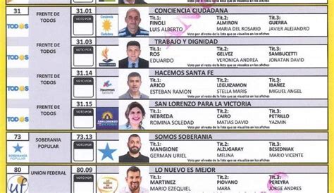 Elecciones Las Listas Oficializadas Y Las Boletas De Candidatos