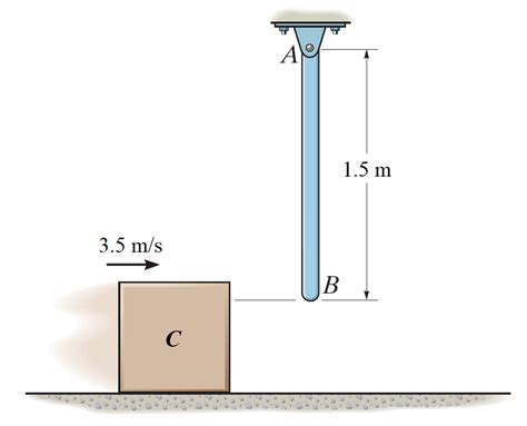 Solved The Kg Slender Rod Shown Is Hanging In A Chegg