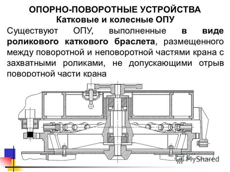 Презентация на тему: "Курс Подъемно- транспортные машины Лекция 10 ...