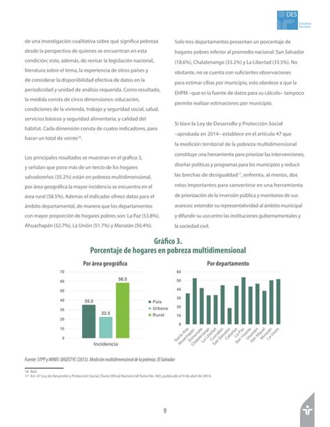 La Importancia De Medir La Pobreza En El Salvador Tomar Acciones Para