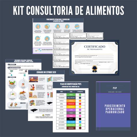 Kit Consultoria De Alimentos Monize Fernandes Silva Hotmart