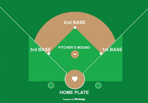 Baseball Home Plate Vector Art, Icons, and Graphics for Free Download