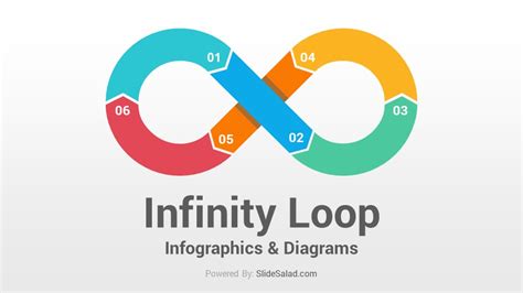 Best Infinity Loop Infographics Powerpoint Template Diagrams Slidesalad