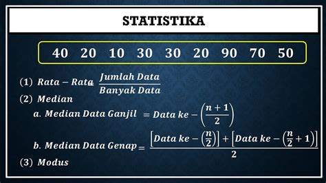 Cara Mudah Menghitung Rata Rata Median Data Ganjil Median Data Genap Dan Modus Untuk Data