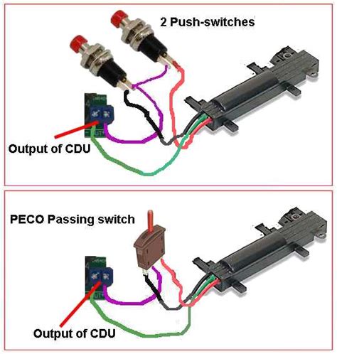 Hornby Point Motor Wiring Diagram Turntable Hornby Seep Pm1 And Hornby Dcc Point Module Wiring