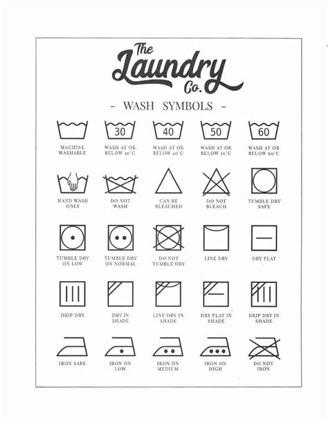 Printable Laundry Symbols Wall Art Artofit