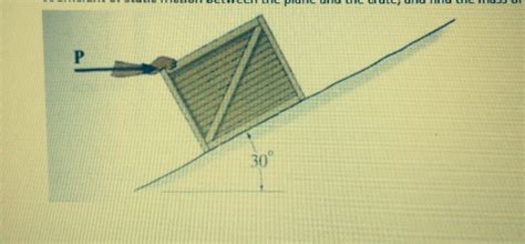 Solved A horizontal force of P = 100 N is just sufficient to | Chegg.com 