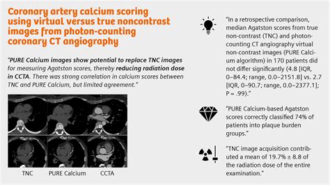 Coronary Artery Calcium Scoring Using Virtual Versus True Noncontrast