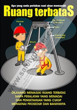 Jual Sp Poster K Safety A Prosedur Kerja Di Ruang Terbatas Di