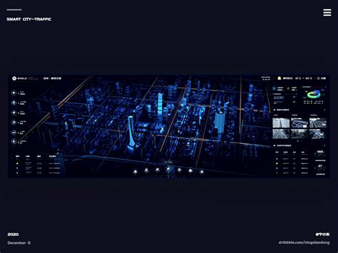 Browse thousands of Data Visualization images for design inspiration ...