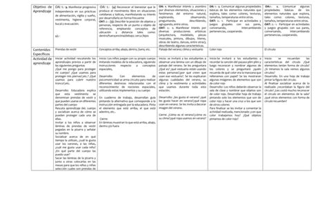 Formato Planificacion 13 Al 17 De Marzo Doc