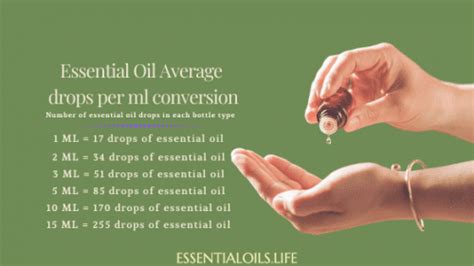 Vitality Essential Oils Conversion Chart And Faqs