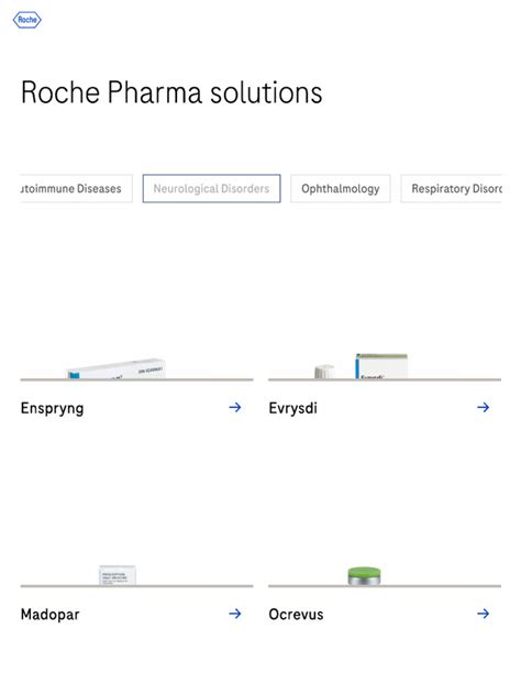 Roche Pharma Neurological | PDF