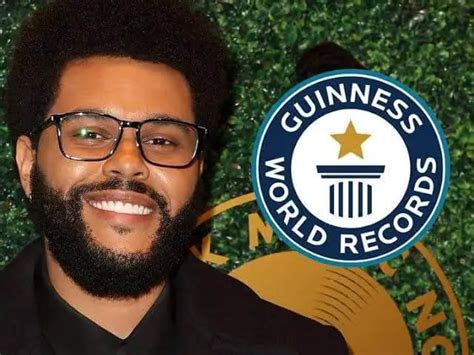 The Weeknd Sets Guinness Record As Worlds Most Popular Artist