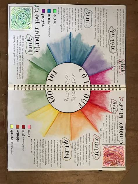 Colour Theory GCSE Art Sketchbook In 2024 Gcse Art Sketchbook Art