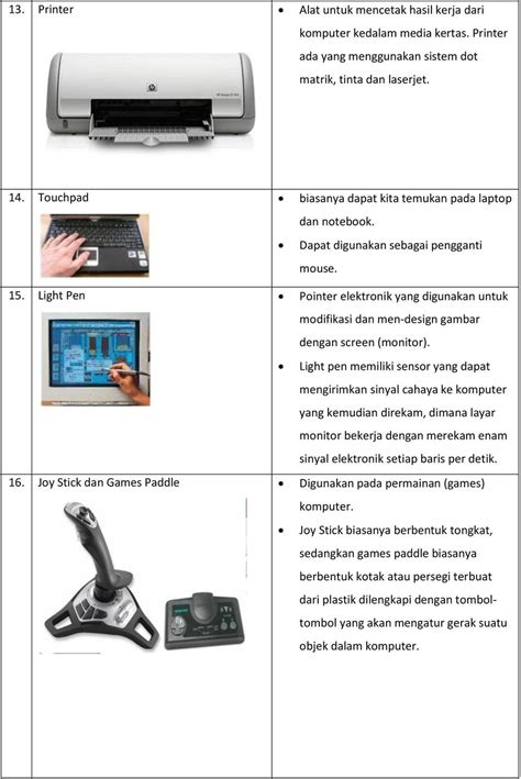 Detail Gambar Alat Alat Komputer Dan Fungsinya Koleksi Nomer 17