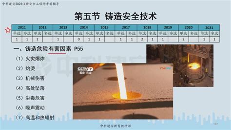 中科建安2022年中级注册安全工程师技术直播课第一章机械安全技术三郭英亮主讲上 高清1080P在线观看平台 腾讯视频