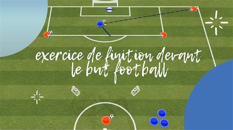 Exercice De Finition Devant Le But Football YouTube