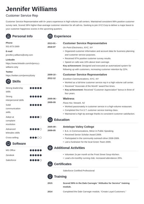 What To Add On A Resume Resume Summary Examples How To Guide