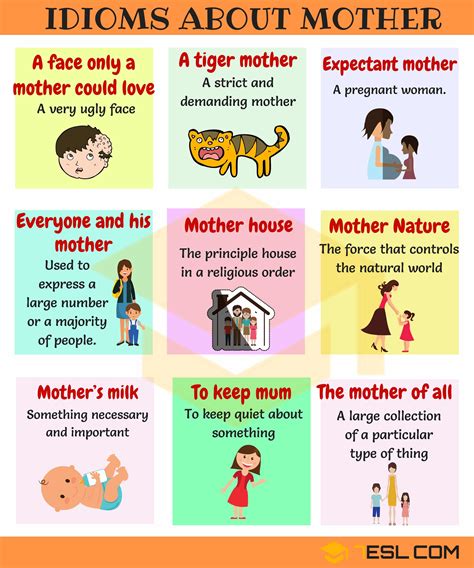 Idioms List For Kids