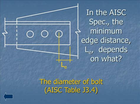 Ppt Shear Lag Powerpoint Presentation Free Download Id7005205