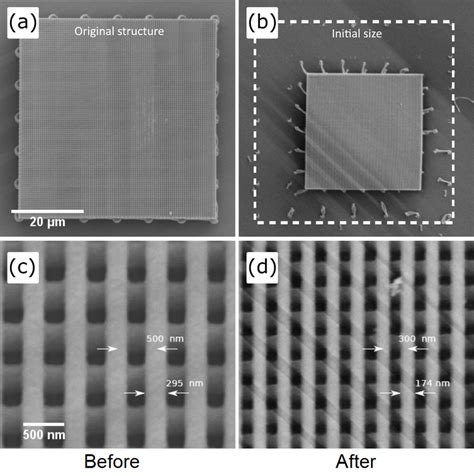 (a) SEM micrograph of a photonic crystal prior (a) and after (b ... 