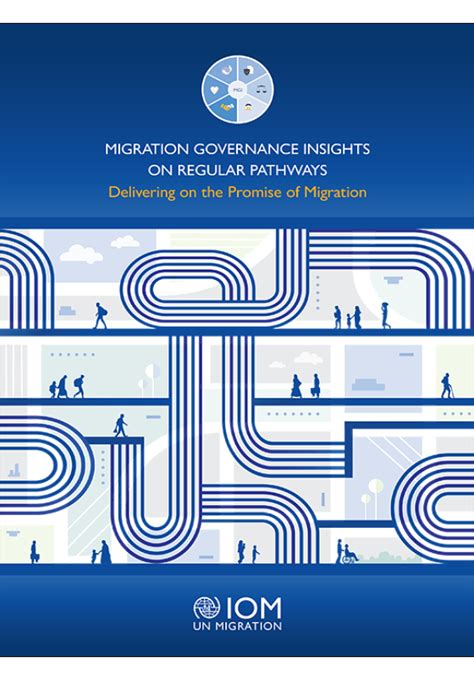 Migration Governance Insights On Regular Pathways Delivering On The