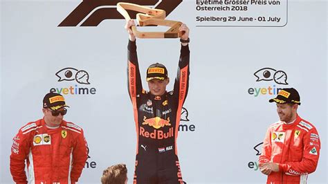 Notigape Verstappen Se Lleva El Primer Lugar En El Gp De Austria