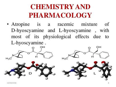 Atropine