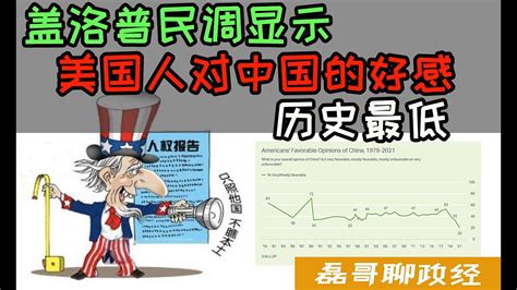 盖洛普民调显示：美国人对中国的好感42年来最低、选举制度下的民调机构到底起什么样的政治作用？蔡英文上台前为什么五分民调结果都是一样的？ Youtube