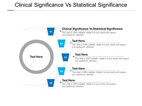 Clinical Significance Vs Statistical Significance Ppt Powerpoint