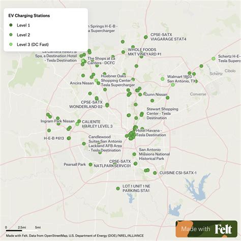 Electric Vehicle Charging Stations in Wyoming