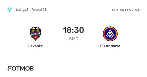 Levante Vs Fc Andorra Live Score Predicted Lineups And H2h Stats