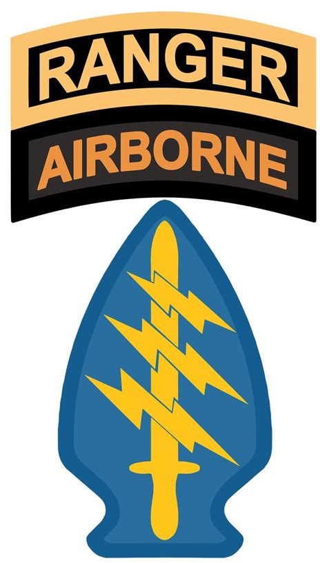 Pin on US Army Airborne Patches Designed by Caro