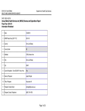 Fillable Online Mental Health Services Act Mhsa Humboldt County Ca