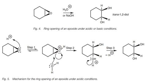 Reactions Of Ethers Epoxides And Thioethers