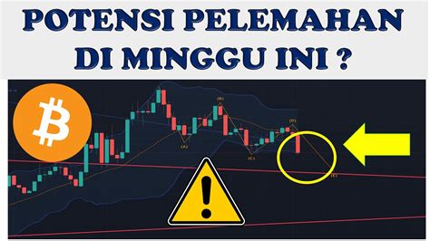 BITCOIN POTENSI PELEMAHAN DI MINGGU INI ANALISA BTC YouTube