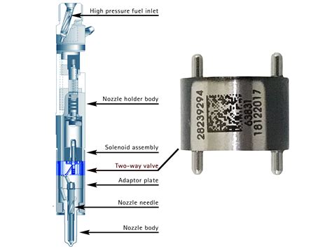 Control Valve 9308-621c - Valve and Control Valve