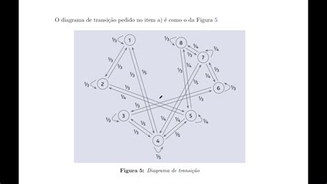 UNIVESP Confiabilidade Resolução de exercícios da semana 3 YouTube