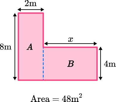 Area Of Composite Shapes Steps Examples Questions