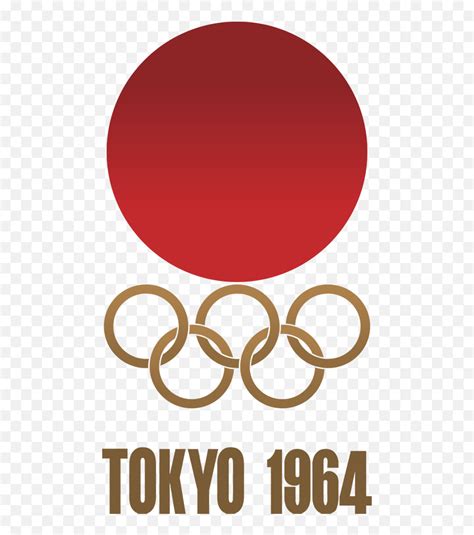 Olympic Logos And Symbols From To Colorlib Tokyo