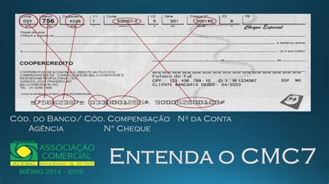 Entenda O Cmc Associa O Comercial De Barra Bonita E Igara U Do Tiet