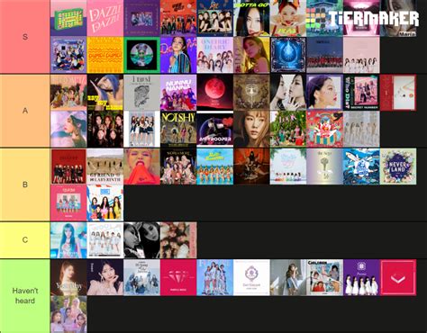 Female Kpop Releases Tier List Community Rankings Tiermaker