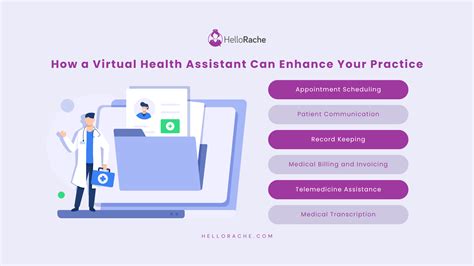 Why Should Every Doctor Hire A Healthcare Virtual Assistant Hello Rache