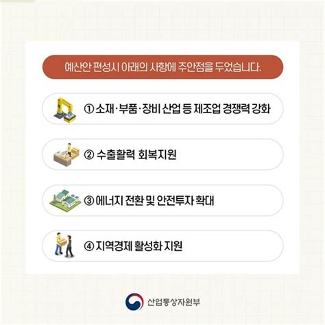 2020년도 산업통상자원부 예산안 네이트 뉴스