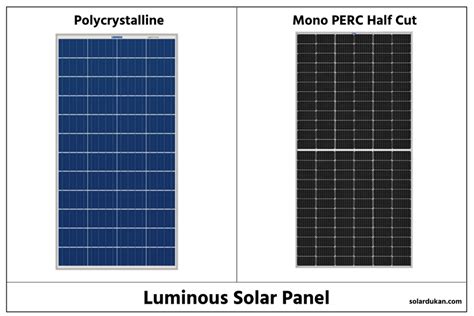 ल्यूमिनस सोलर पैनल Luminous Solar Panel 2024